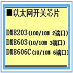 ■以太网交换机芯片