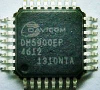 ■DM5900 (1-路720H视频解码器，32引脚LQFP/QFN)